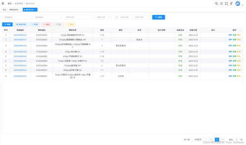 升陽(yáng)云erp 農(nóng)藥生產(chǎn)企業(yè)數(shù)字化平臺(tái)